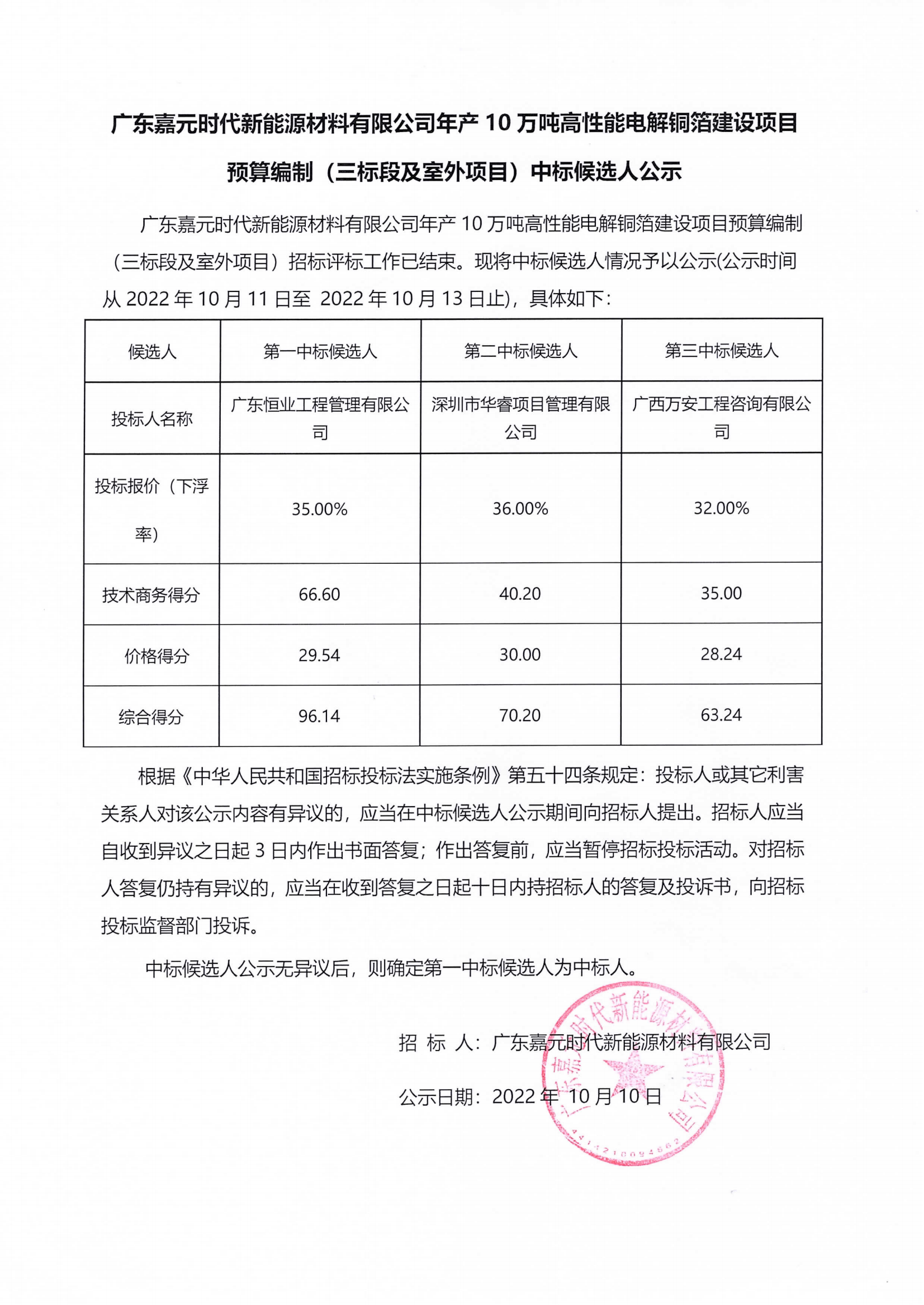 广东beats365亚洲版官网时代新能源材料有限公司年产10万吨高性能电解铜箔建设项目预算编制（三标段及室外项目）中标候选人公示.png