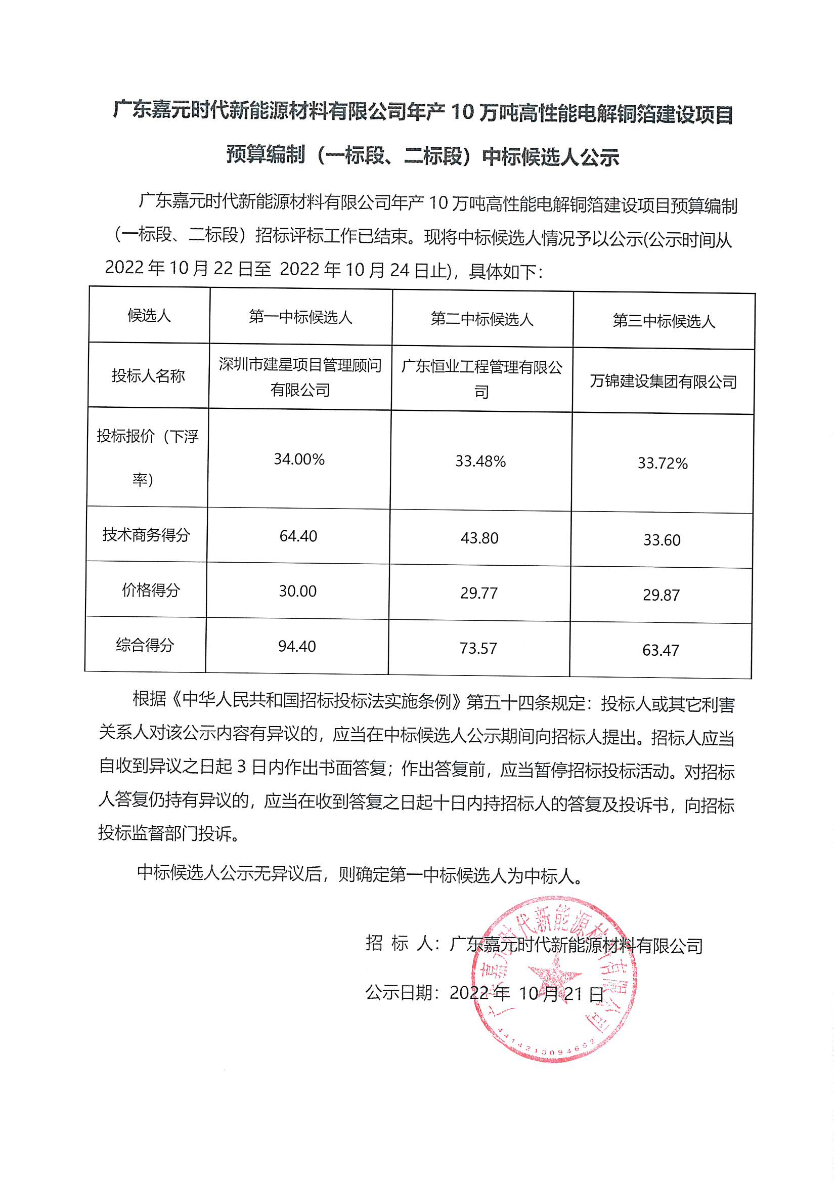 广东beats365亚洲版官网时代新能源材料有限公司年产10万吨高性能电解铜箔建设项目预算编制（一标段、二标段）中标候选人公示_00.png